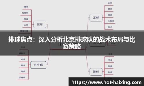 排球焦点：深入分析北京排球队的战术布局与比赛策略